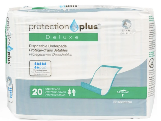 Protection Plus Disposable Underpads